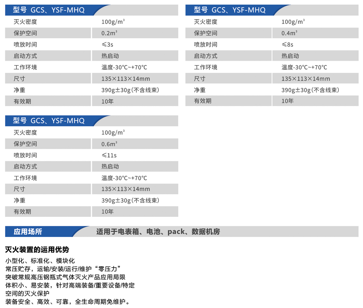 亞瑟菲滅火器內(nèi)頁(yè)_P_11.JPG